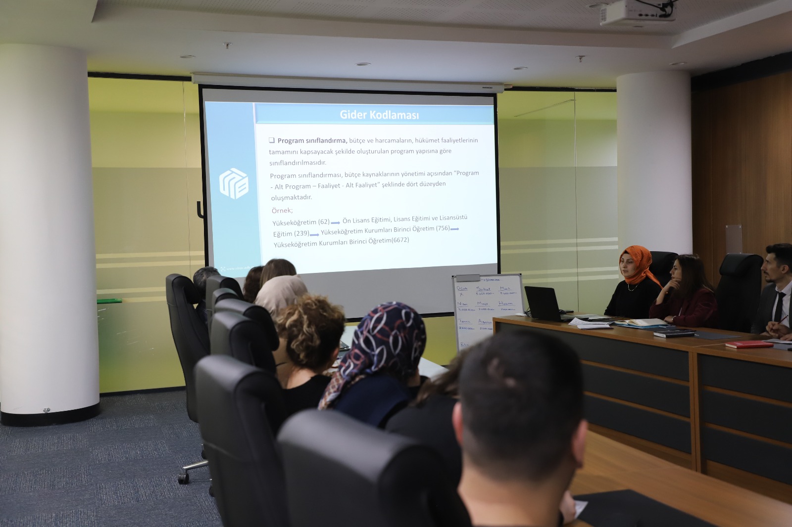 Bütçe İş ve İşlemleri Hakkında Hizmet İçi Eğitim Düzenlendi